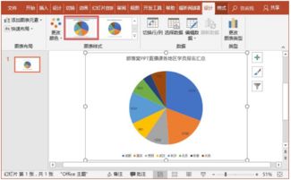 ppt图表制作技巧教程 ppt如何创建图表以及常用图表介绍