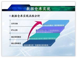 ppt页面看起来总感觉怪怪的,用这5个方法拯救一下