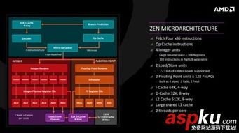 锐龙1950x值得买吗 amd锐龙threadripper 1950x首发性能图文详细评测