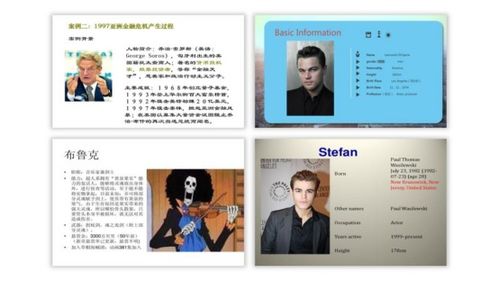 如何用ppt设计单个人物介绍页